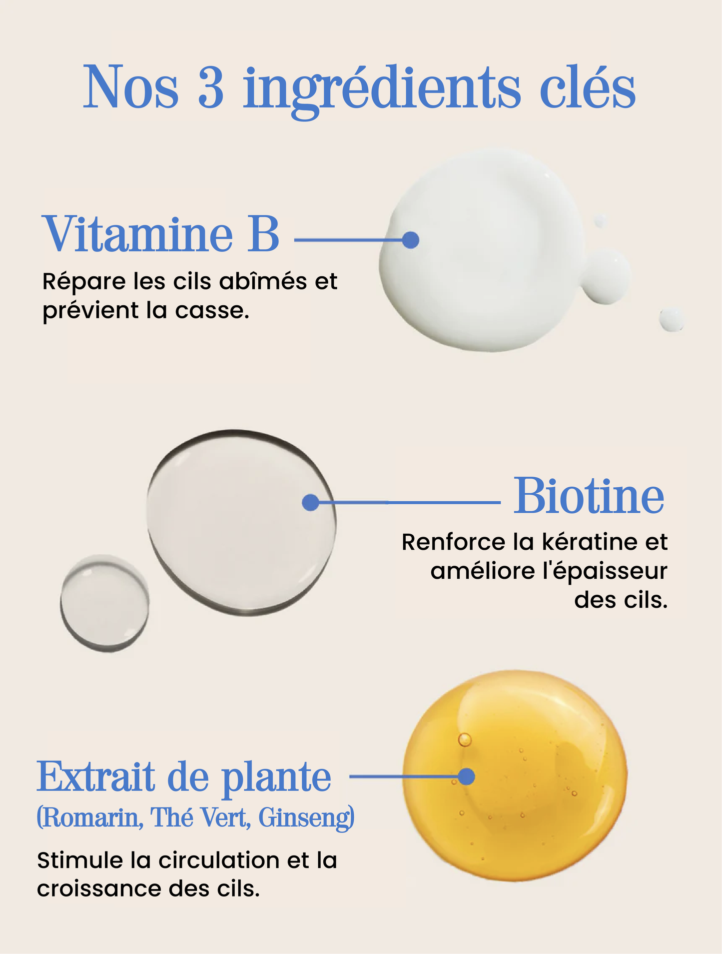 The SwissLash - Sérum croissance pour cils