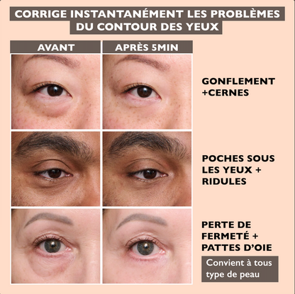 Gel raffermissant et liftant™